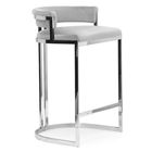 Scaun de bar tapitat cu stofa si picioare metalice, Vegas Velvet Argintiu, l55xA48xH82 cm