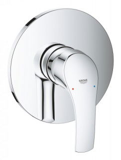 Baterie dus Grohe Eurosmart cu monocomanda