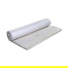 Topper saltea Aloe Vera Therapy Memory Arctic Gel 7 zone de confort, Green Future, 80x190 cm