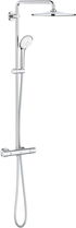 Coloana de dus Grohe Euphoria System 310 cu baterie termostatata crom