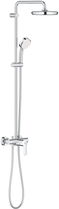 Coloana de dus Grohe Tempesta Cosmopolitan System 210 cu baterie dus crom