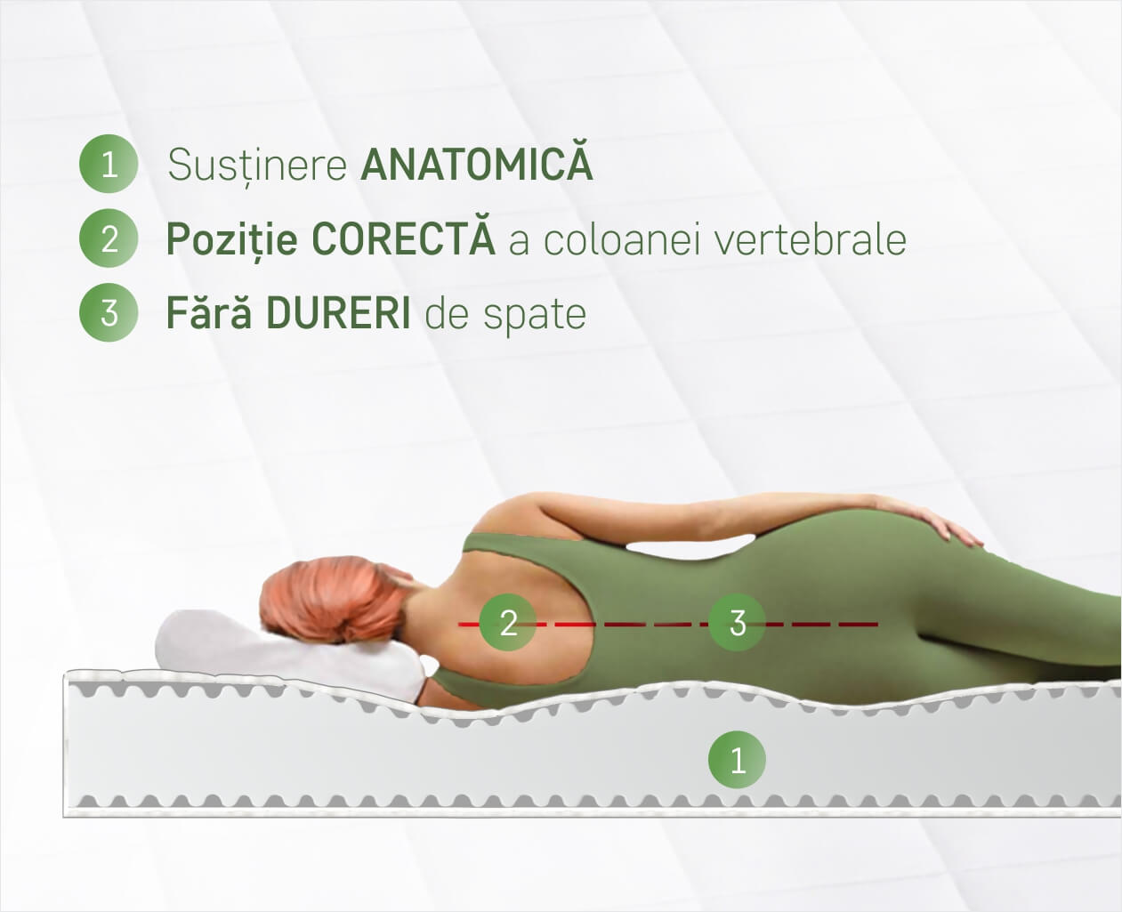 Saltea SuperOrtopedica KONFORTA+ 20 cm, 100x200x20cm, Husa detasabila, lavabila, matlasata, hipoalergenica, Reversibila, Fermitate Medie - Saltele de pat (2) 1