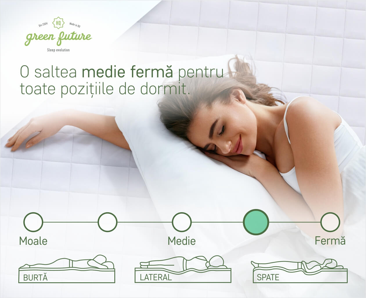 Saltea SuperOrtopedica KONFORTA+ 20 cm, 100x200x20cm, Husa detasabila, lavabila, matlasata, hipoalergenica, Reversibila, Ferma - Saltele de pat (4) 3