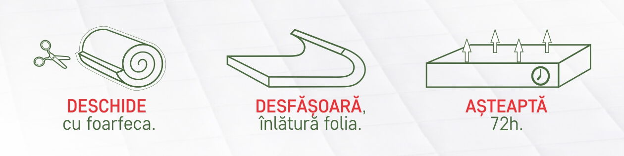 Saltea SuperOrtopedica KONFORTA+ 20 cm, 100x200x20cm, Husa detasabila, lavabila, matlasata, hipoalergenica, Reversibila, Ferma - Saltele de pat (5) 4