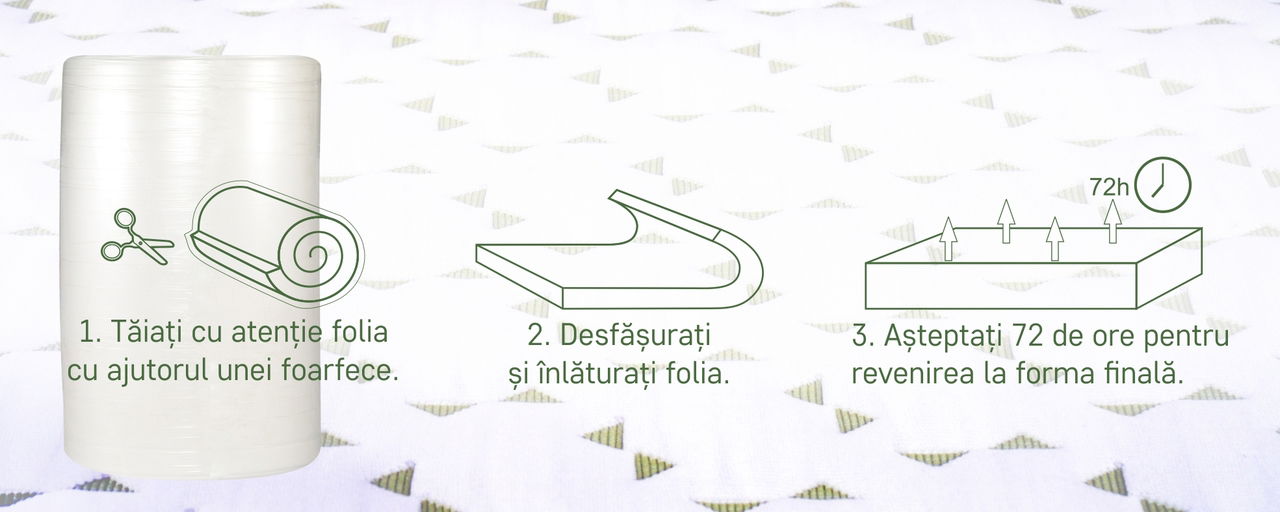 Topper saltea Viva Memory Dual Confort 80x200 cm, H 6 cm - Toppere saltea (5) 4