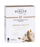 Rezerva pentru difuzor electric Maison Berger Night and Day Aroma Dream