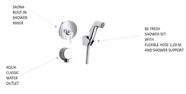 Set dus igienic Roca Saona, Be Fresh cu montaj incastrat, crom