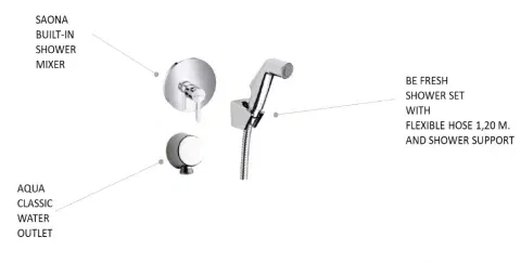 Set dus igienic Roca Saona, Be Fresh cu montaj incastrat, crom